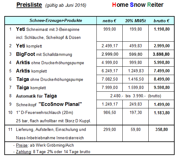 Preisliste 2015
